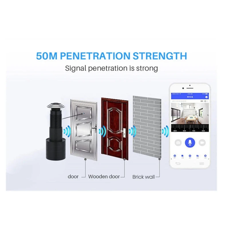 Tuya Wifi Door Eye Camera Mini Peephole Door WifI IP Camera 1.6MM Wide Angle FishEye Audio Build-in Speaker EU Plug-A23R
