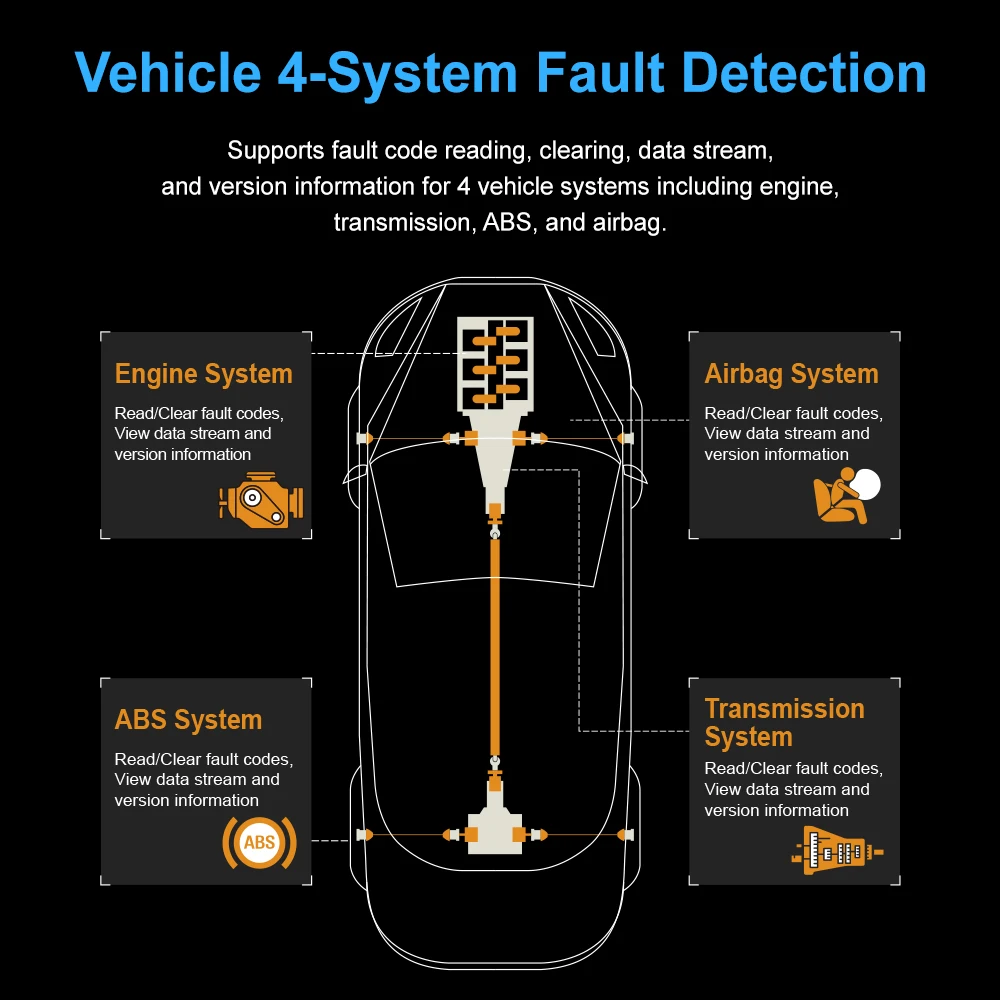 Car OBD2 Scanner Diagnostic Tool Engine Code Reader Full System Diagnosis Automotive Voltage Tester 4.3 Inch Color Screen