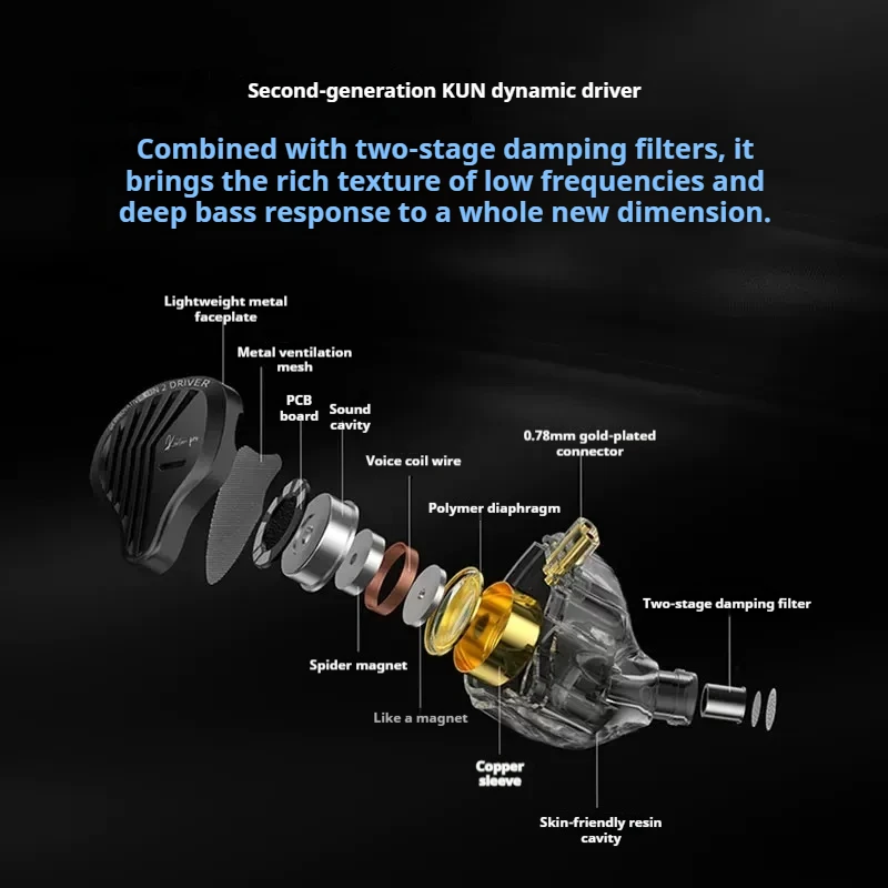 In Stock GK KUNTEN PRO HiFi In Ear Earphones Second Gen KUN Dynamic Driver Long Stroke Bass Wired Headset