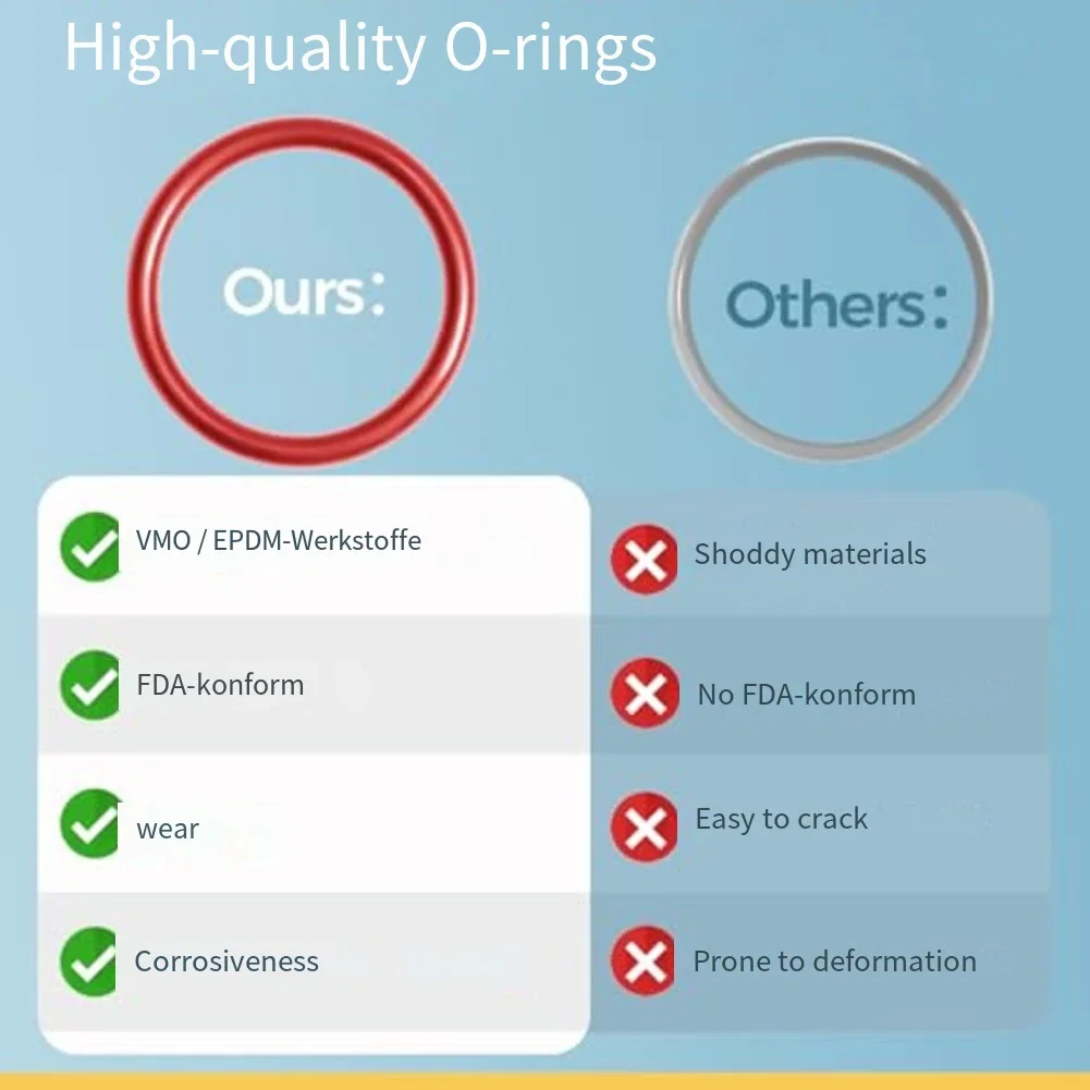 For GAGGIA For SAECO Leak Prevention Rings Coffee Machine Parts Coffee Machine Maintenance Exceptional Sealing Performance