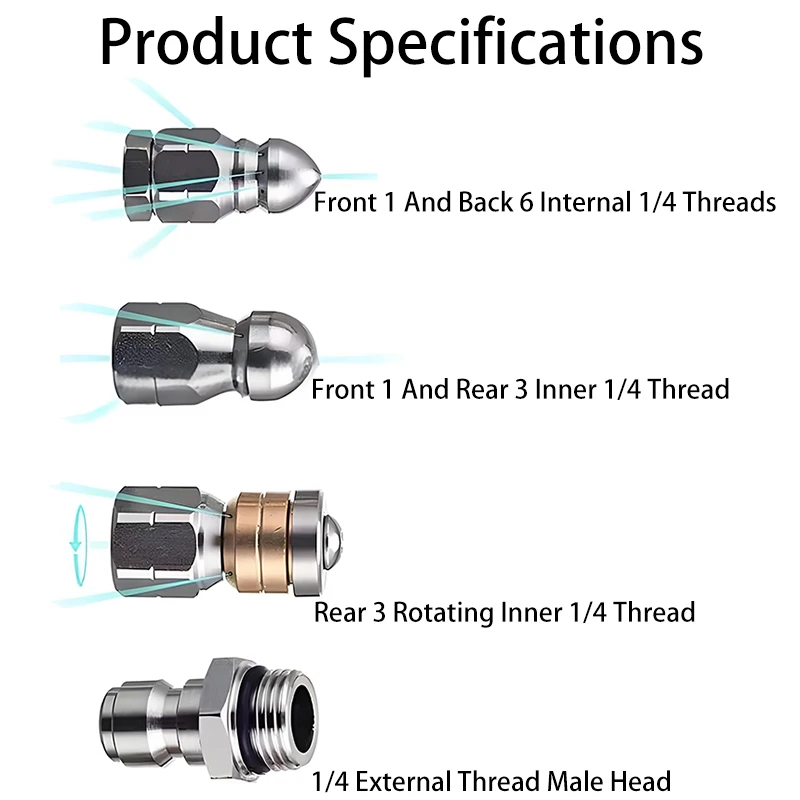 5000PSI High-Pressure Sewer Cleaning Nozzle Rotary Button Mouse Nozzle Stainless Steel 1/4 Inch Pressure Washer Quick Connector