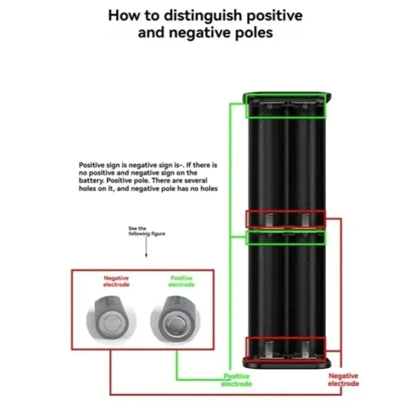 Thumbnail 4 - #6 Latest Battery Holders Offers