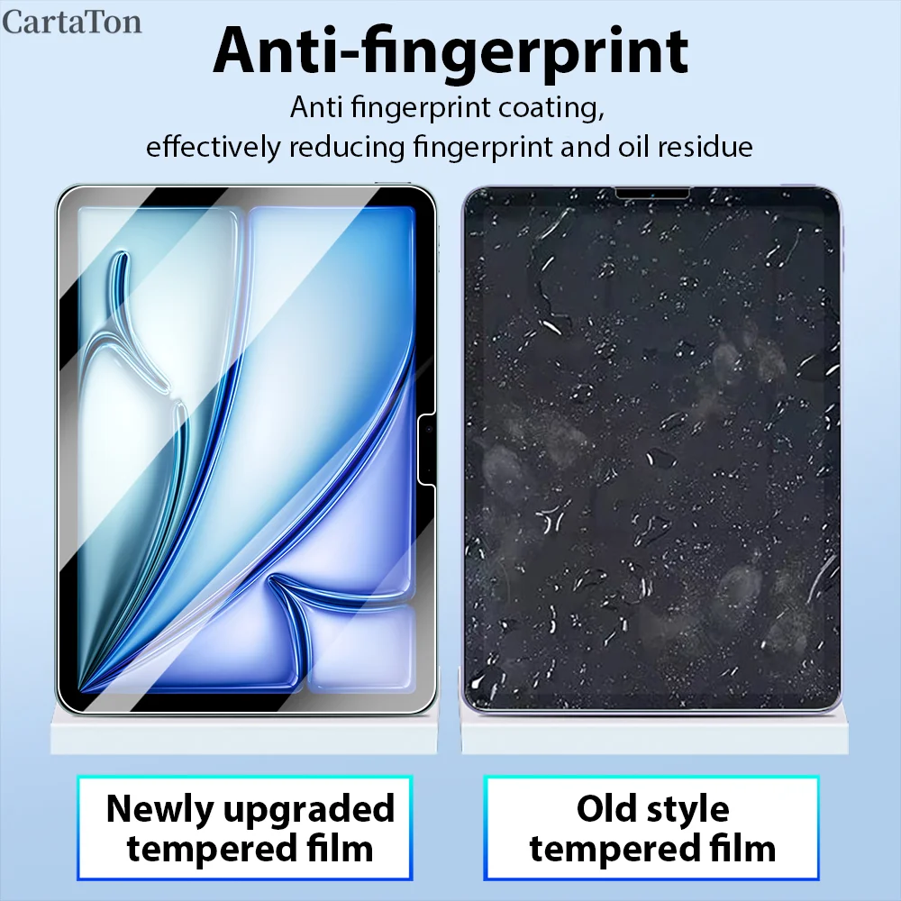 Пленка из закаленного стекла для Ipad Pro 13 M4 12,9 Air 11 5 4 3 2 Mini 6 M2 Защитная пленка для экрана для Ipad 10 9 10 9 поколения 8 10,2