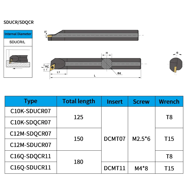 Barra di taglio in acciaio al tungsteno di raffreddamento interno C10K/12M/16Q-SDUCR/SDQCR strumento di tornitura per fori interni DCMT Set di