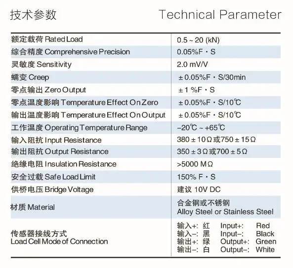 TJH-4D Small Spoke Force Sensor/tension Sensor