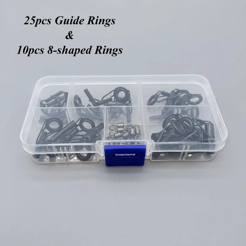 Fishing Rod Tip Gui…