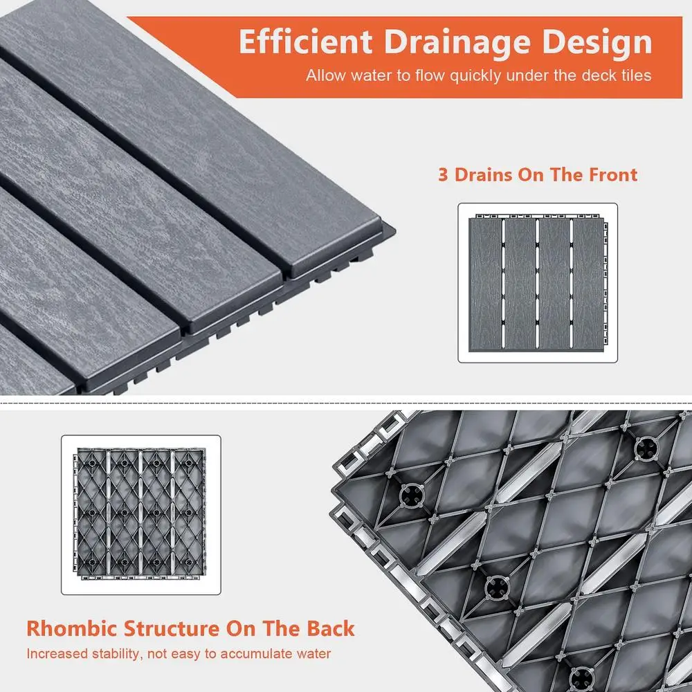 36 Interlocking Deck กระเบื้อง 11.8x11.8in พื้นกลางแจ้งกันน้ํา 24 ชุดขอบ Patio กระเบื้องปูพื้นปลอดภัยรถเข็นและ