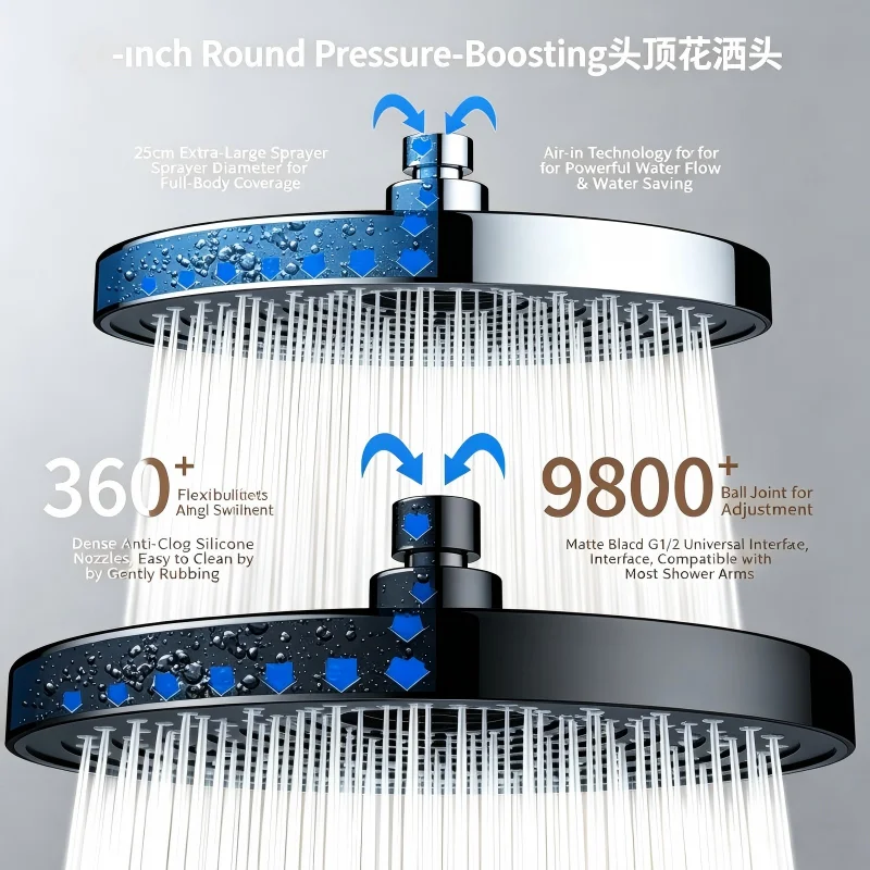 Thumbnail 3 - #60 Best Shower Heads to Buy In 2026