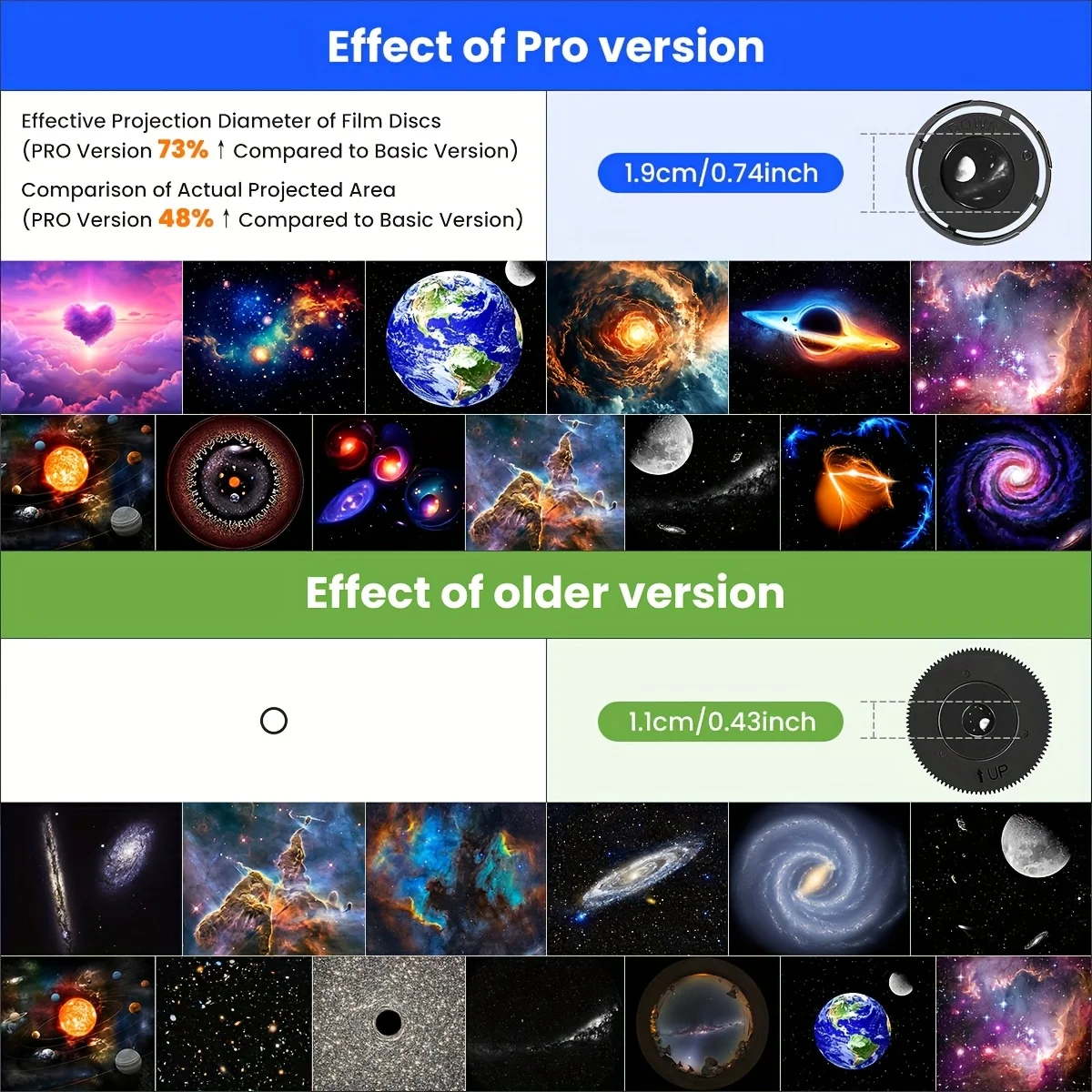 Thumbnail 2 - #70 Ranked Galaxy Projector Lights Picks in 2026