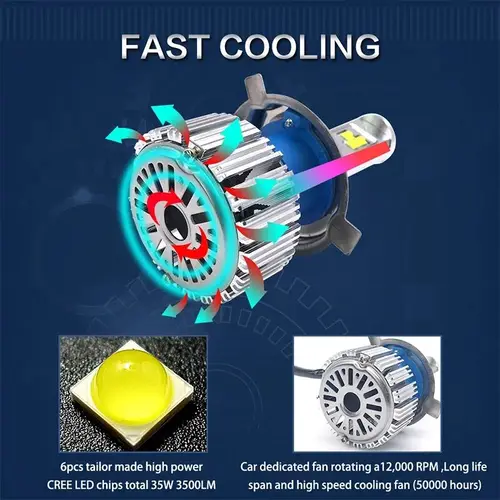 Imagen 2 del producto Faros delanteros LED automotrices XTG T1 h1h7h 119006 Bombilla LED Faros ultrabrillantes reacondicionados con faros delanteros de alto brillo