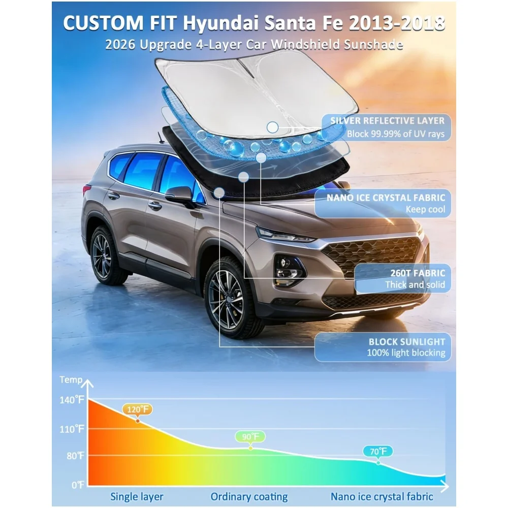 Foldable Upgrade Windshield Sun Shade Custom For Hyundai Santa Fe 2013-2018 UV Block Cooling Front Window Visor