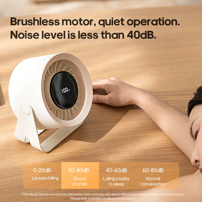 Ventilador de refrigeración inalámbrico para montaje en pared, ventilador de escritorio con Control remoto de 100 velocidades, 4000mAh, recargable con Control remoto para viajes y hogar