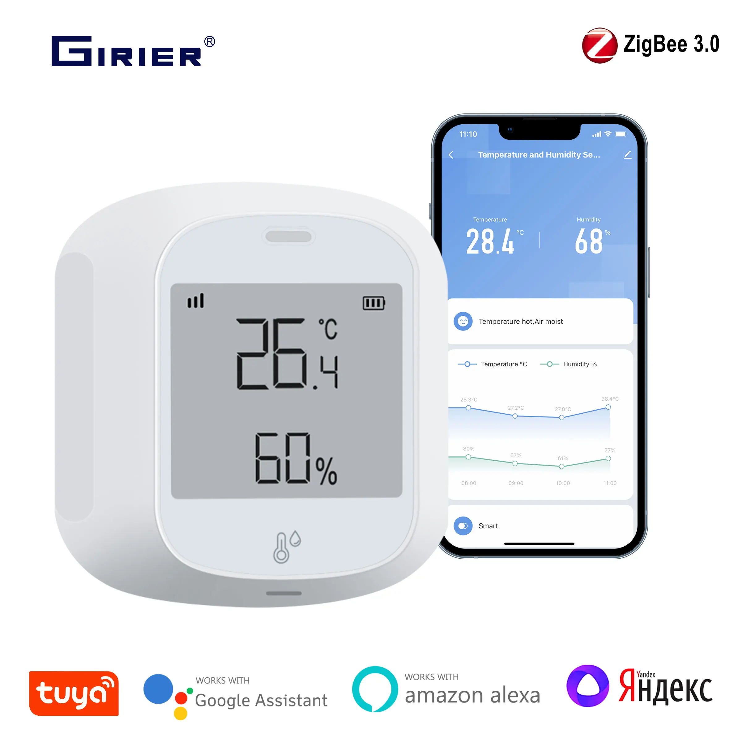 GIRIER Smart Thermometer Hygrometer ZigBee Mini Wireless Temperature Humidity Sensor Indoor Use Works with Tuya App Hub Required