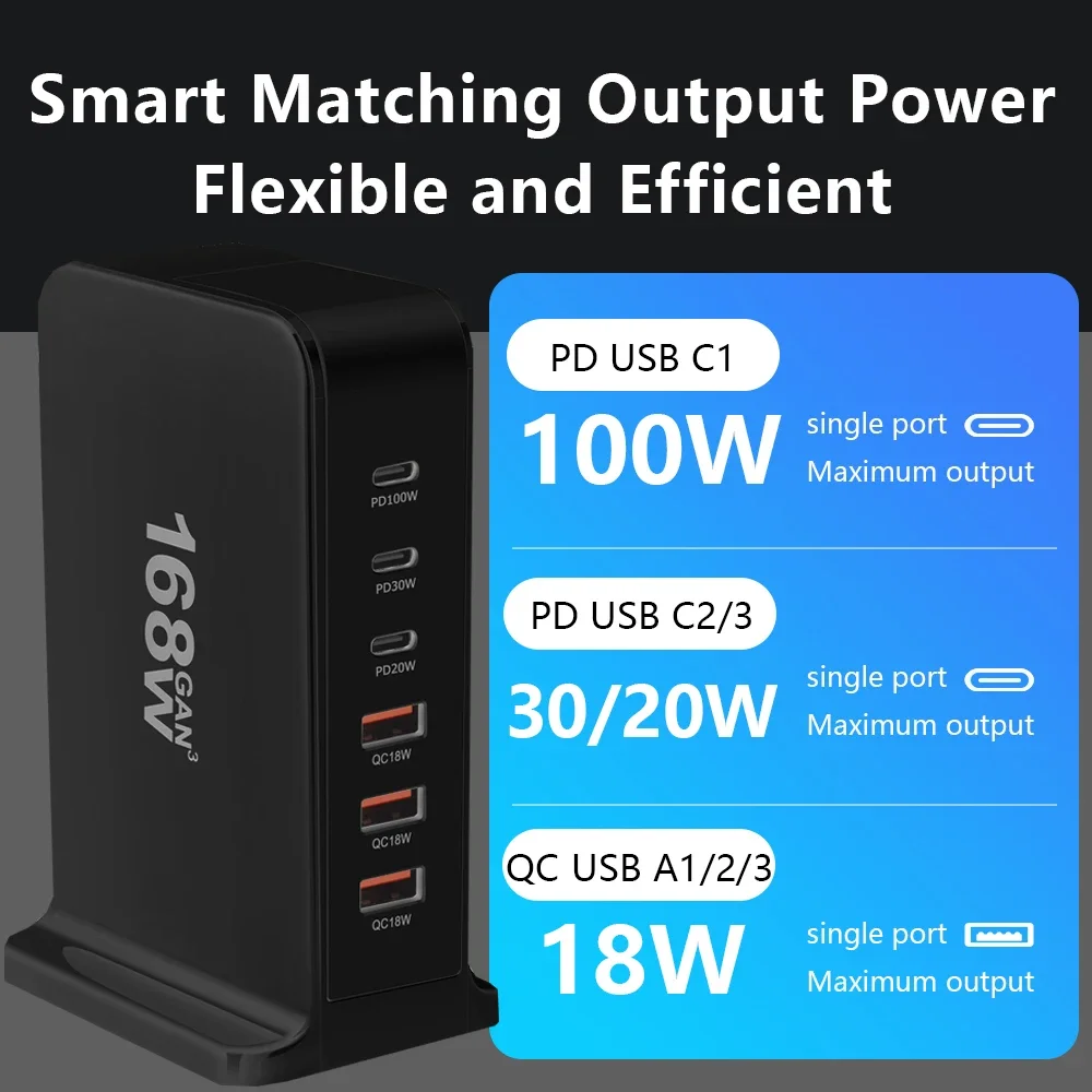 Total 168W Gan Char… - image