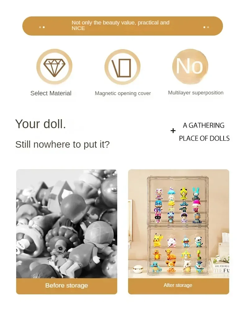 Blind box storage display stand high transparency large capacity dustproof POP MART doll box desktop toy thickened figure box image 6