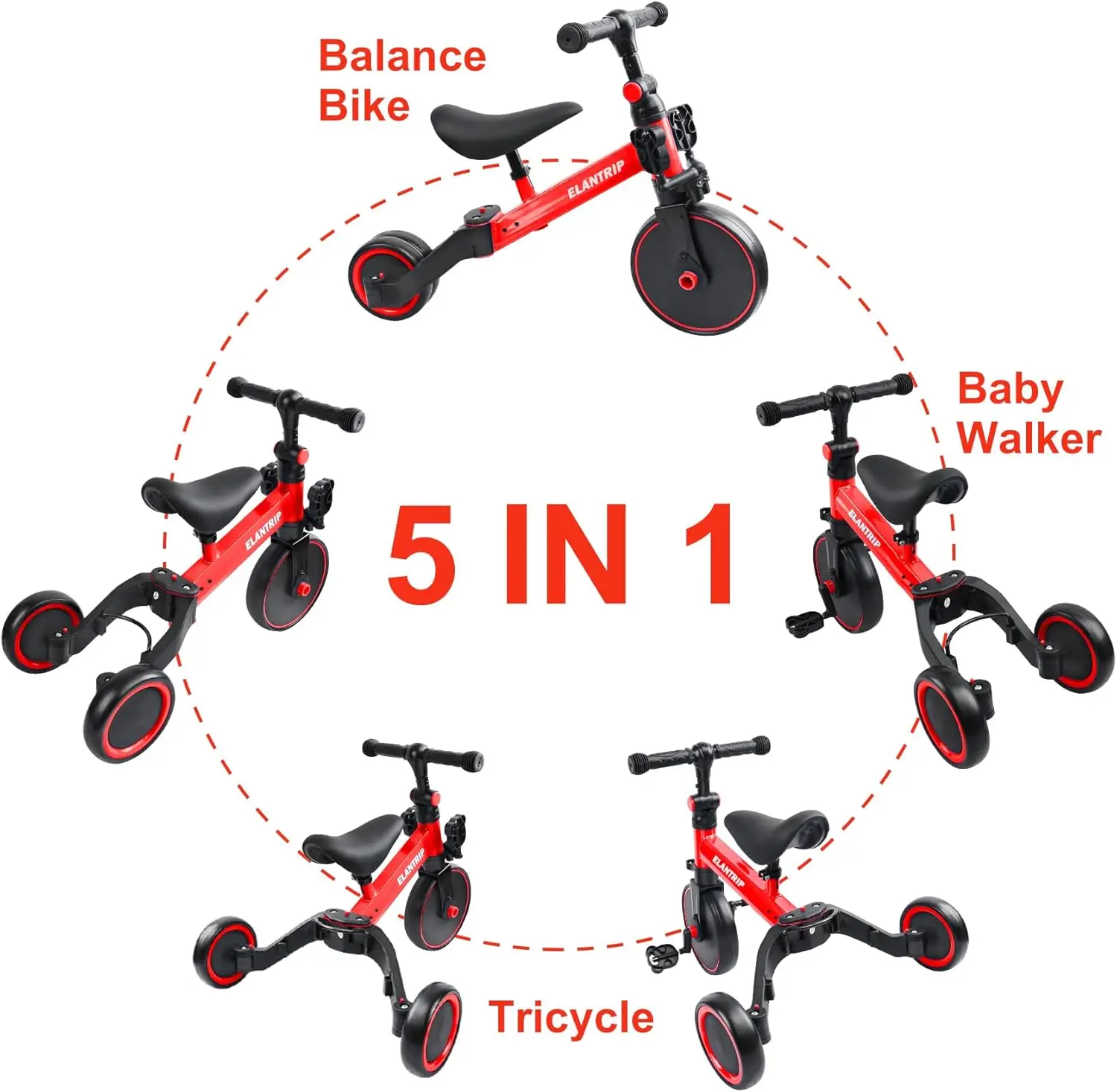 5 In 1 Loopfiets Voor 1 Tot 3 Jaar Oude Kinderen, Peuter Driewieler Kinderen Trikes Driewieler Driewieler, Beste Speelgoed Voor Jongen & Meisje, Balans Training,