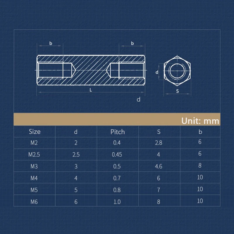 2~50pcs Brass Double Pass Hex Standoff Board Pillar M2 M2.5 M3 M4 M5 M6 Hexagon Thread PCB Motherboard Spacer Nuts Hollow Column