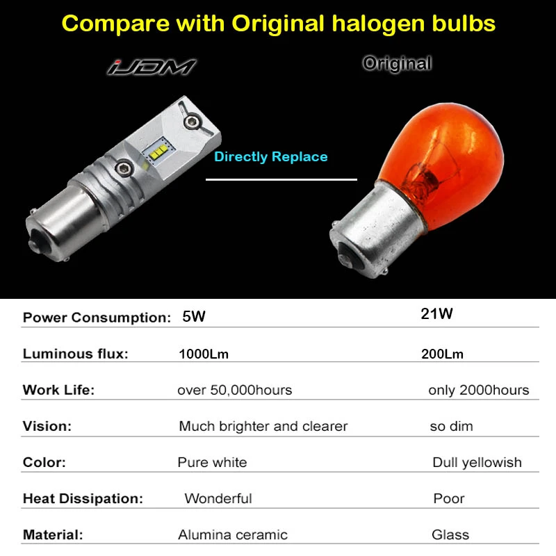 iJDM White 6000K Canbus No Error 1156 P21W LED Bulb for Skoda Superb Octavia 2 FL 2011 2012 2013 Daytime Running Lights DRL 12V