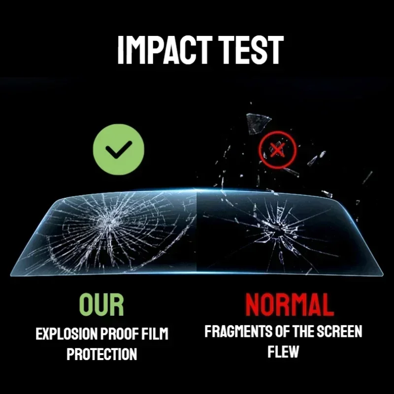 For New Tesla Model 3+ Highland 2024 Tempered Glass Film Protector Rear Row Center Control Touch Screen Protective Film