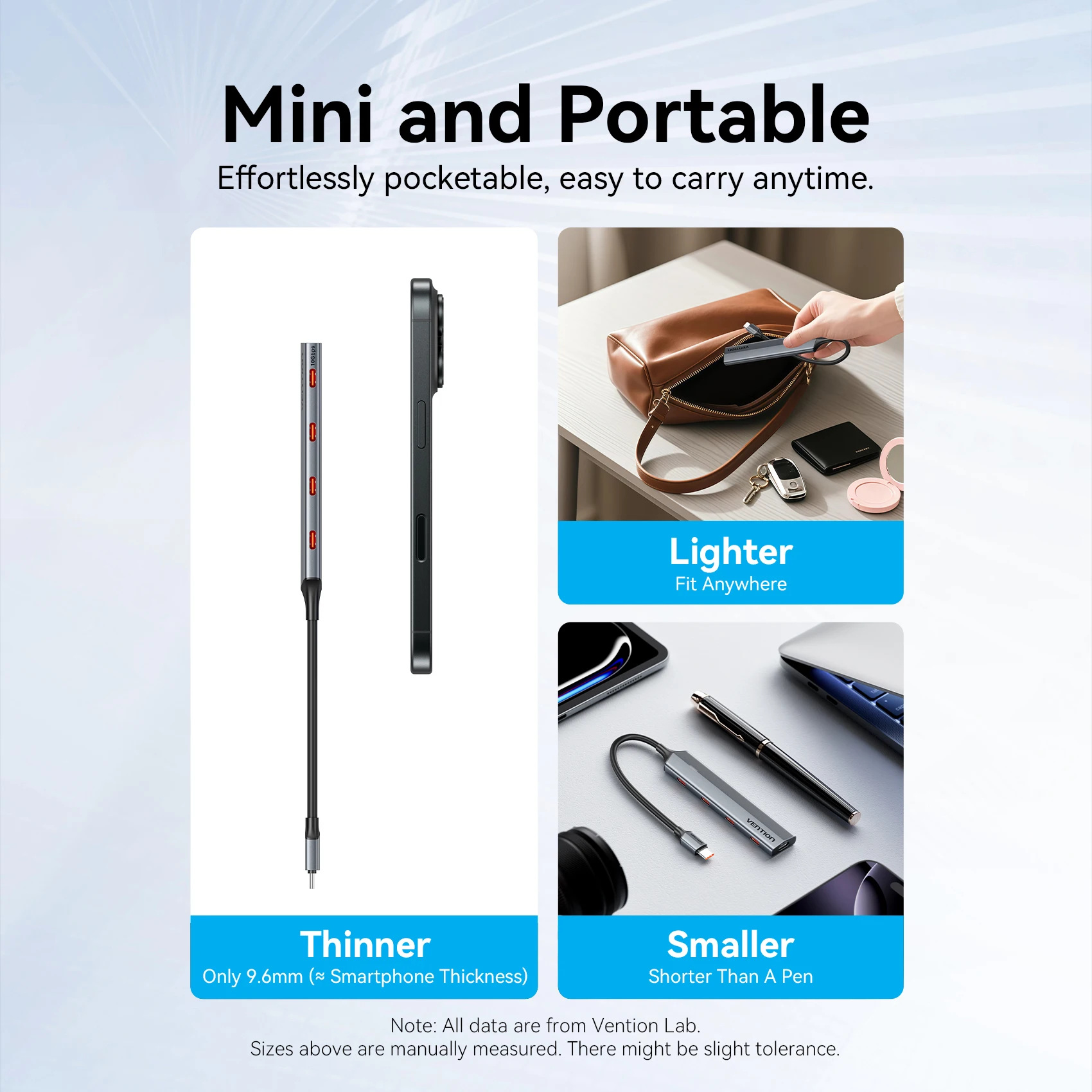 Hub Vention USB C 3.2 Gen2 na 4 porty Type C, adapter ze stopu aluminium z chłodzeniem, rozdzielacz USB C 10 Gbps do iPhone 17, Samsung, MacBook — zdjęcie produktu 5