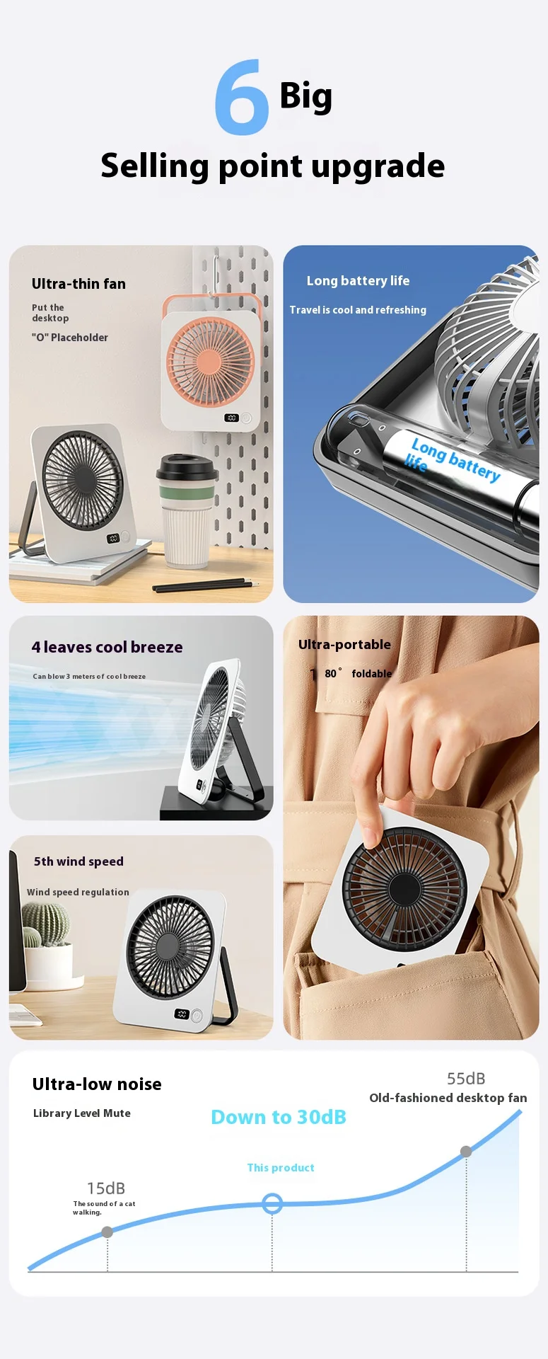 Bureauventilator, draagbare USB-oplaadbare ventilator, 180 °   Kantelbare opvouwbare persoonlijke ventilator met vermogensdisplay, 5 snelheden Ultrastille tafelventilator