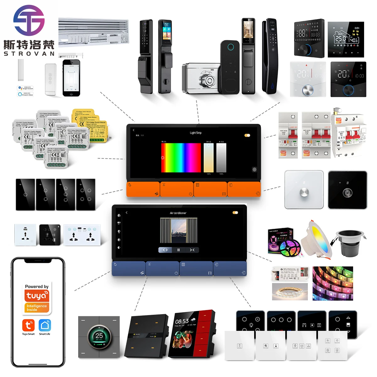 

STLF 2025 Tuya Smart Home Zigbee Gateway 6.2 Inch Touch Panel Intelligent Central Control Touch Screen F5 Smart Home Kits System