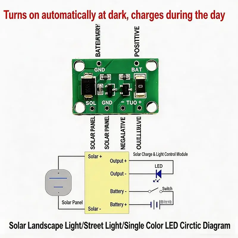 3.2V 3.7V 6V 12V 1A Light Control Solar Lawn Lamp Landscape Lamp Switch Battery Charger Controller Module Solar PCB Controller