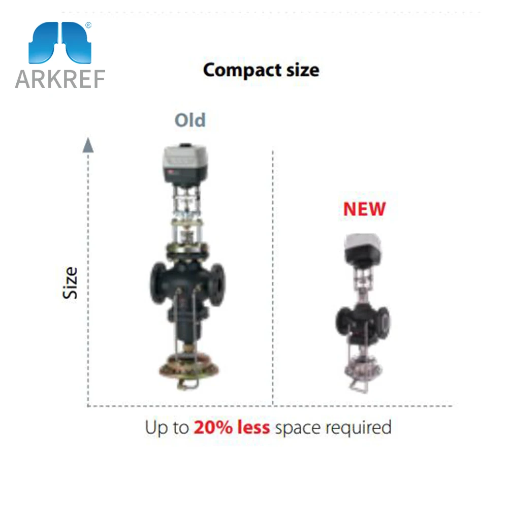 

For Dan foss MEV Pressure Independent Control Valve Essential Refrigeration Spare Parts for Heat Exchange & Flow Control
