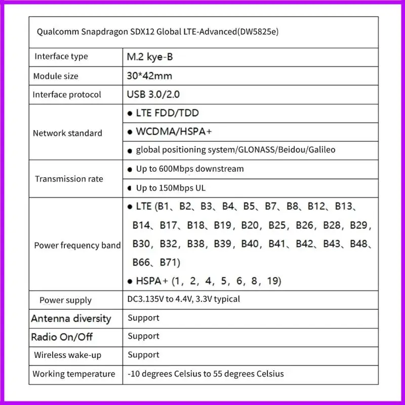 FM101R-GL DW5825E 4G LTE اللاسلكي المودم اللاسلكي لـ 5450 5550 7350 اتصالات متعددة الجهاز مع نقل البيانات السريعة