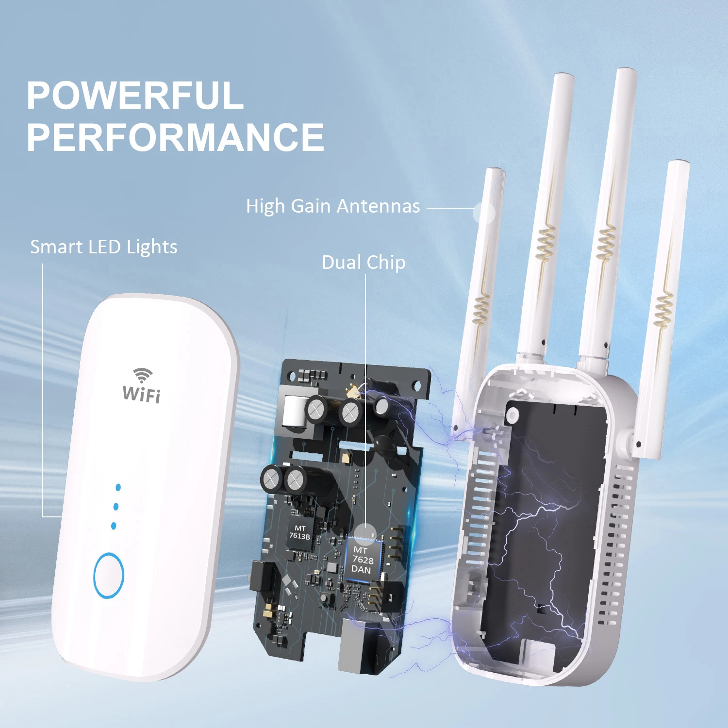 AC1200 WiFi Extender 802.11AC 2.4G&5GHz Dual Band WiFi Repeater Home Router Wireless Signal Range Amplifier 4*3dBi Antennas AP