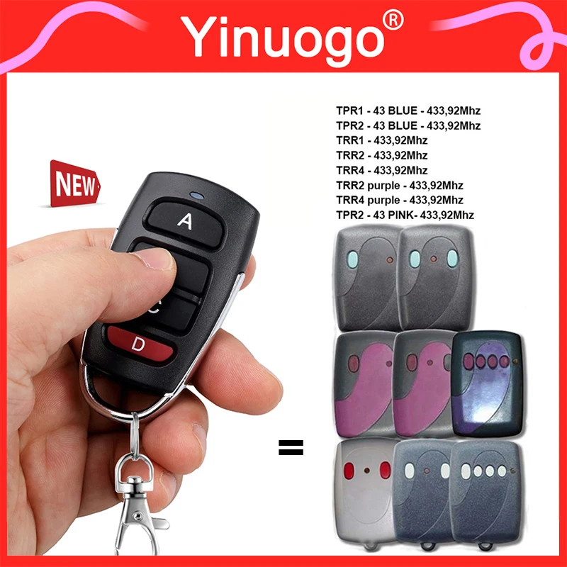 100% Clone TRR1 TRR2 TRR4 PINK BLUE PINK 433.92MHz Fixed Code Garage Door / Gate Remote Control Hand Transmitter