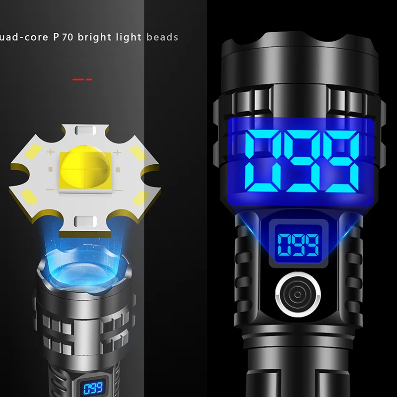 XHP70 LED Flashlight Tactical IPX6 Waterproof Type-C Rechargeable Torch Bright Lamp with Safety Hammer for Car Emergency Camping