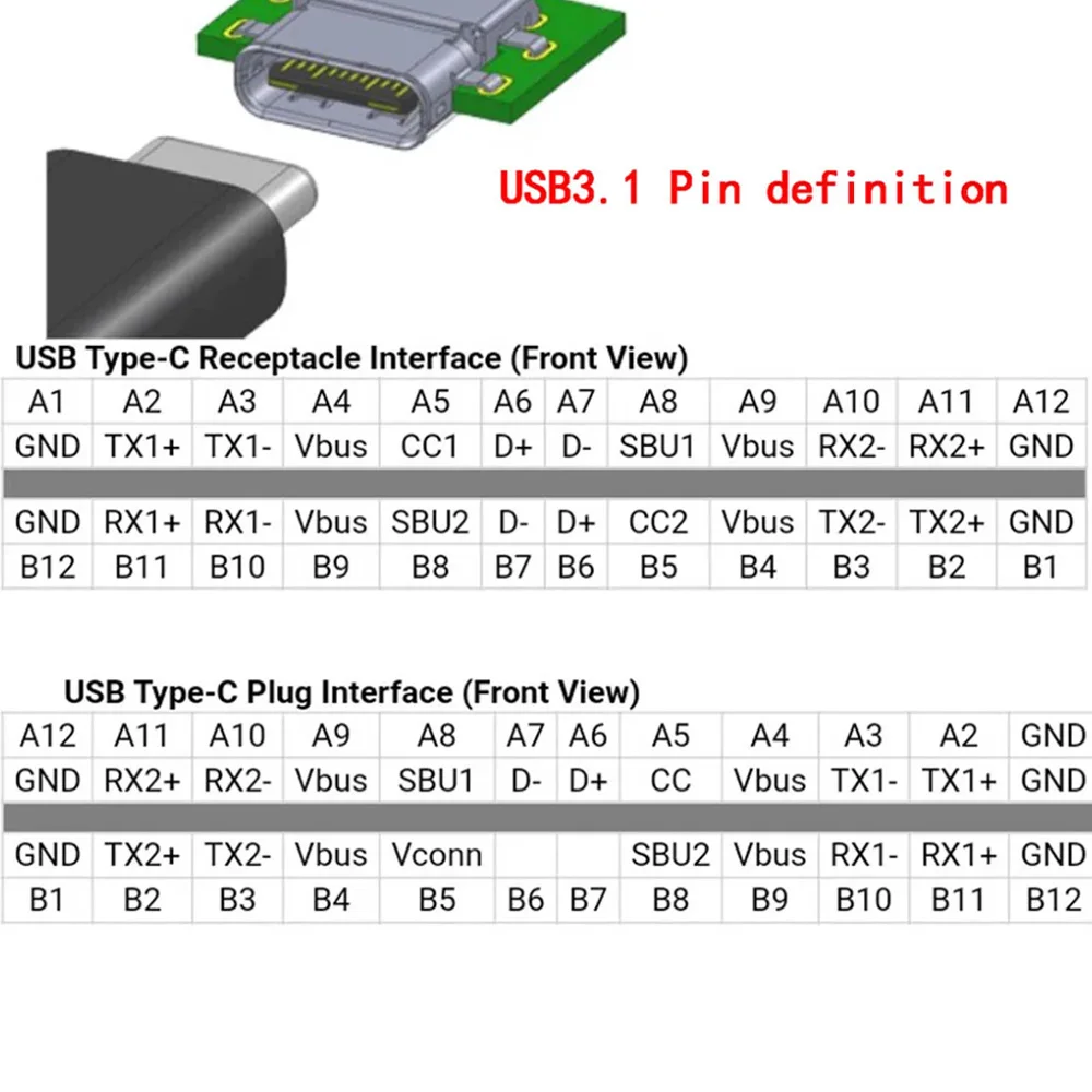 5 zestawów drutu spawalniczego typu C USB 3.1 4pin 2A duży prąd USB 2.0 Type-c USB C męskie złącze Pulg Części do DIY Kabel do ładowania — zdjęcie 7