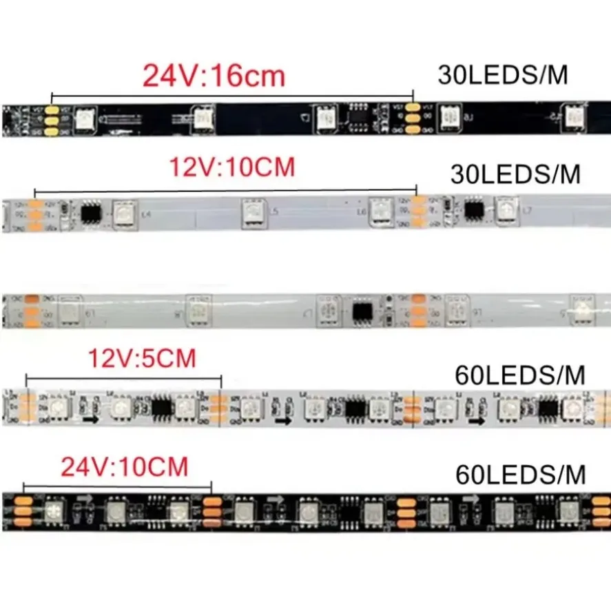 Рисунок 5 - WS2811 WS2811B 30 60 светодиодов/м