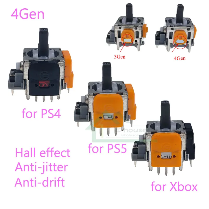 20pcs For PS3/PS4/PS5/XBOX Joysticks Hall effect rocker Latest: No Latency No Jitter No Drift Covered Circle 4Gen