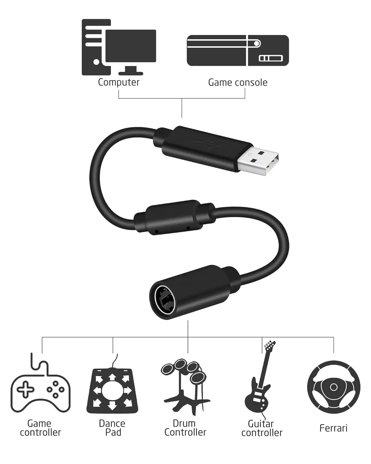 Cable USB Breakaway Para Logitech G920 G923 G27 G29, Ferrari 458 Spider Racing Wheel Driving Force