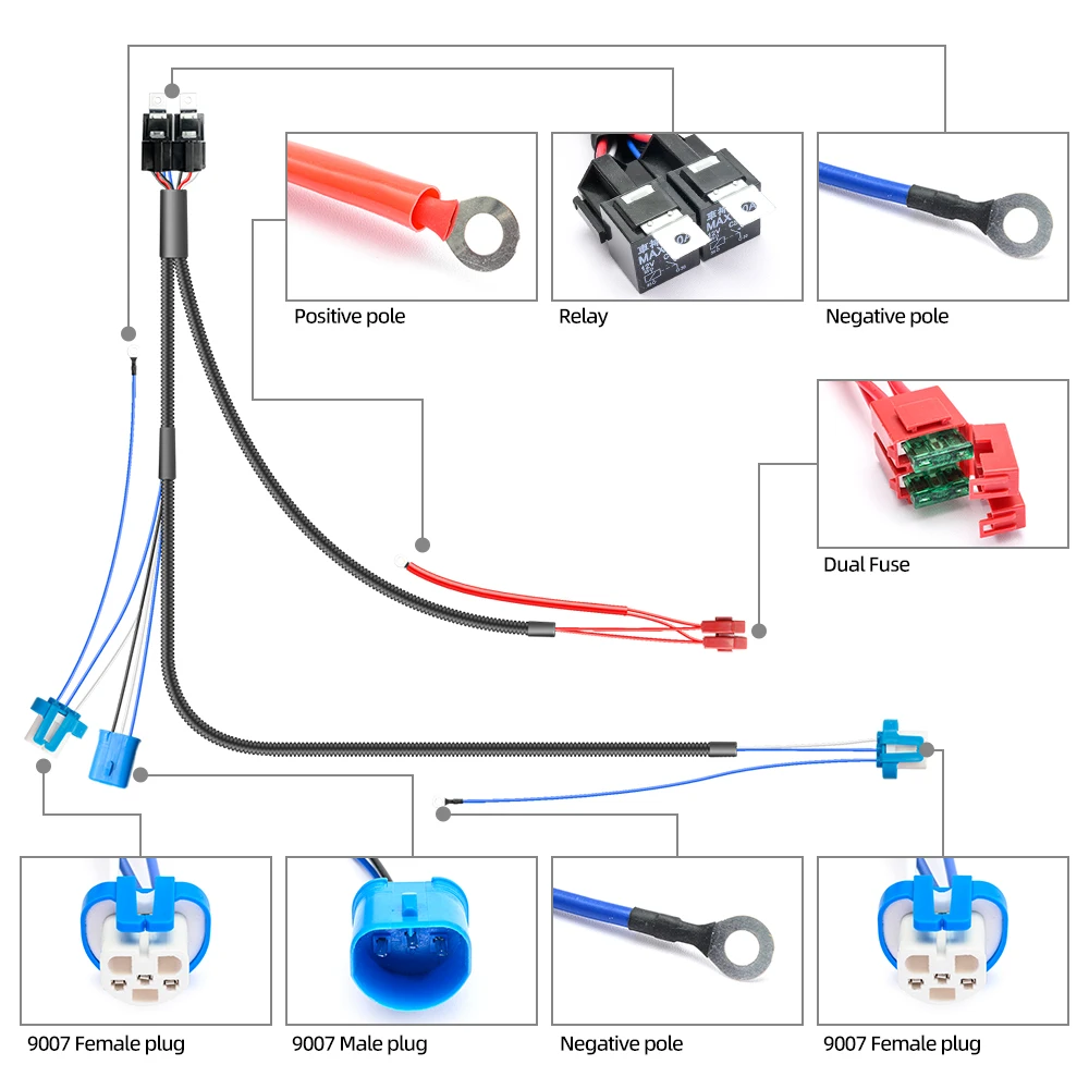 9007 HB5 14AWG 240W 20A zestaw do konwersji wiązka przewodów reflektorów dla Hummer H2 2003-2009 dla Jeep Liberty KJ dla Dodge RAM