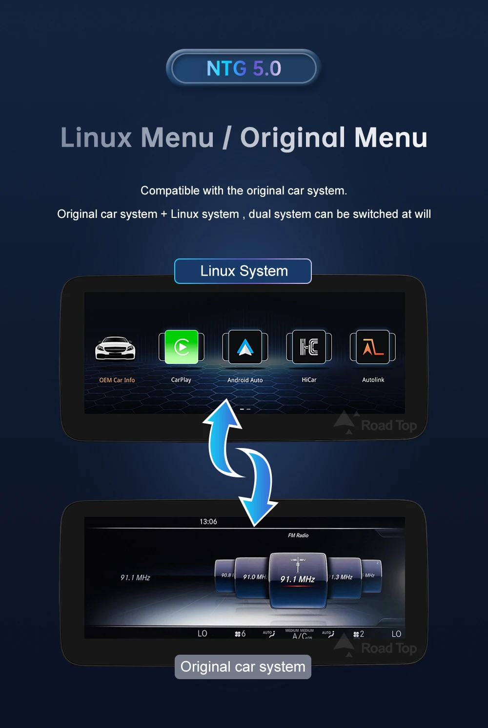 12.3'' Multimedia Display For BenzML W166 GL X166 GLE GLS 2012-2018 Touch Screen Wireless Carplay Navigation Android Auto