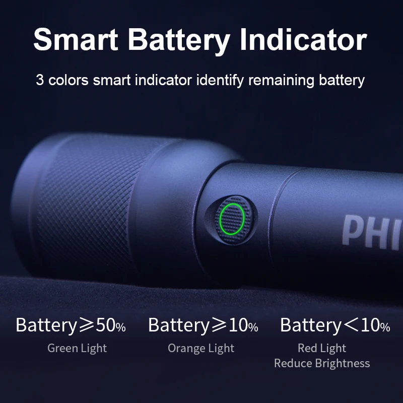 Philips Lanterna Zoom Óptico Lanterna Portátil Com 4 Modos De Iluminação USB C Recarregável Para Autodefesa Camping