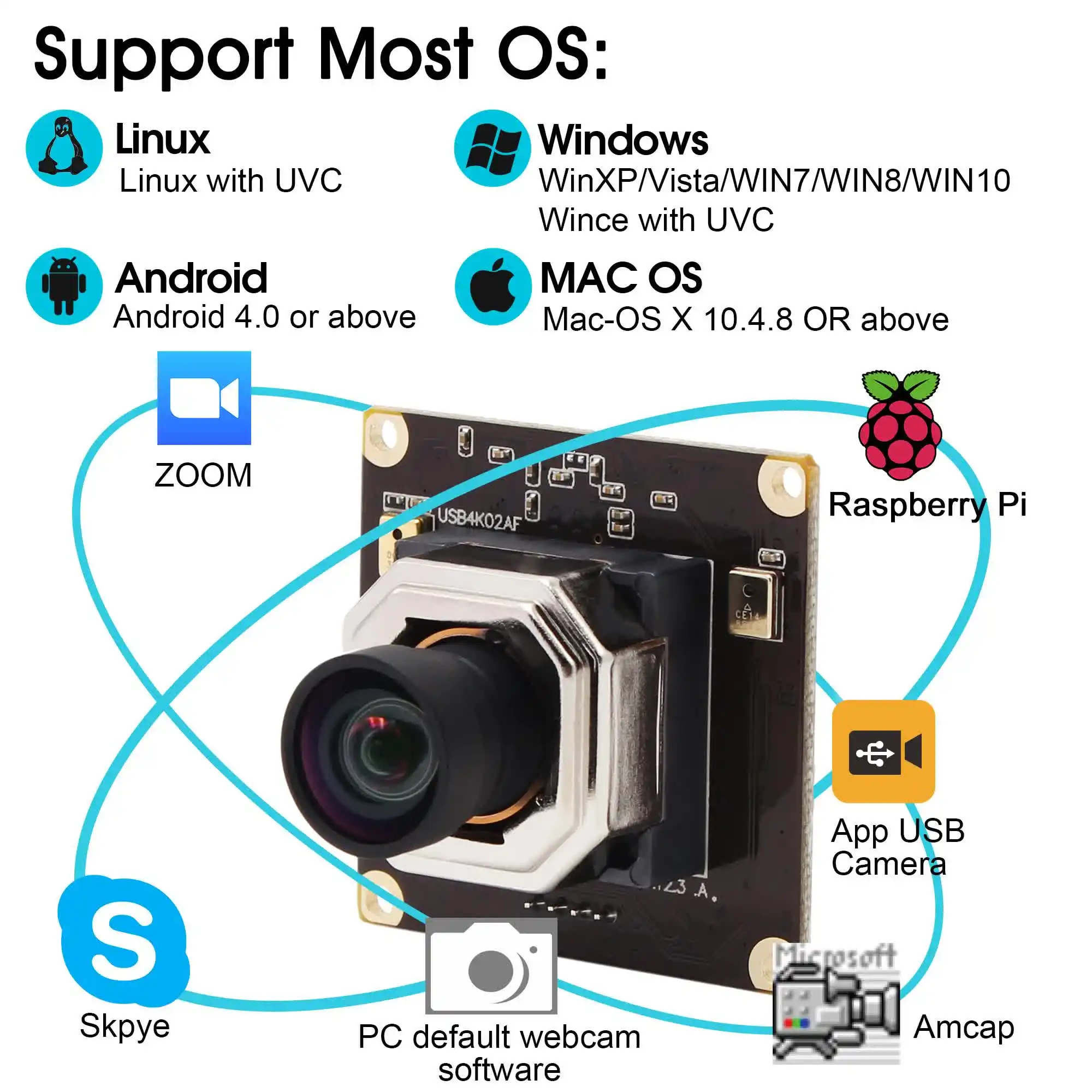 SVPRO-Mini وحدة كاميرا USB للكمبيوتر الشخصي ، كاميرا ويب بدون تشويه ، درجة ، 4K ، CMOS ، IMX415 ، مراقبة بالفيديو