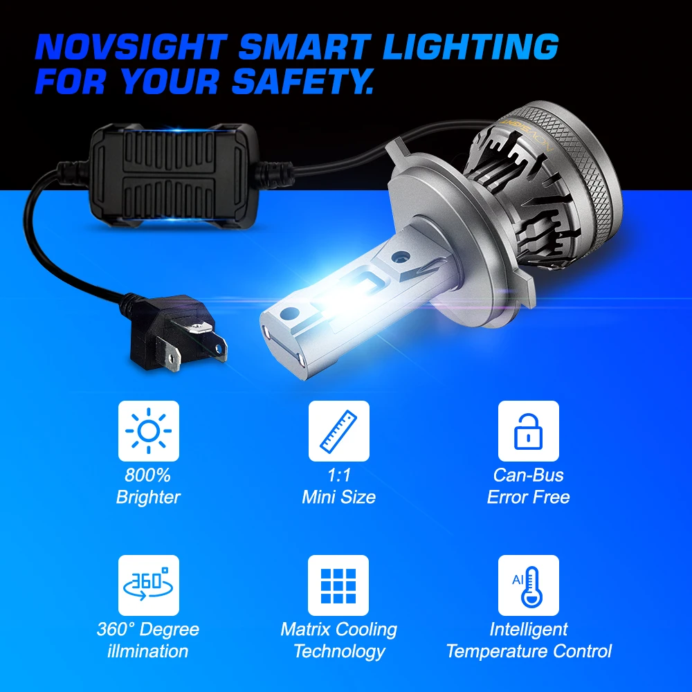 NOVSIGHT H4 Led Car Headlight Bulbs H7 H11 H8 H9 H1 H3 9004 9005 9006 9007 120W 22000LM 6500K Canbus Auto Headlamps Fog Light