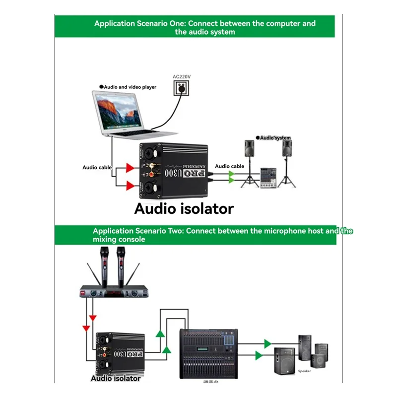 A29F-Audio Izolator Transformator Redukujący Szumy Prądowe i Dźwiękowe Filtr Redukujący Szumy Transformator 2-kanałowy RCA XUN 6.5