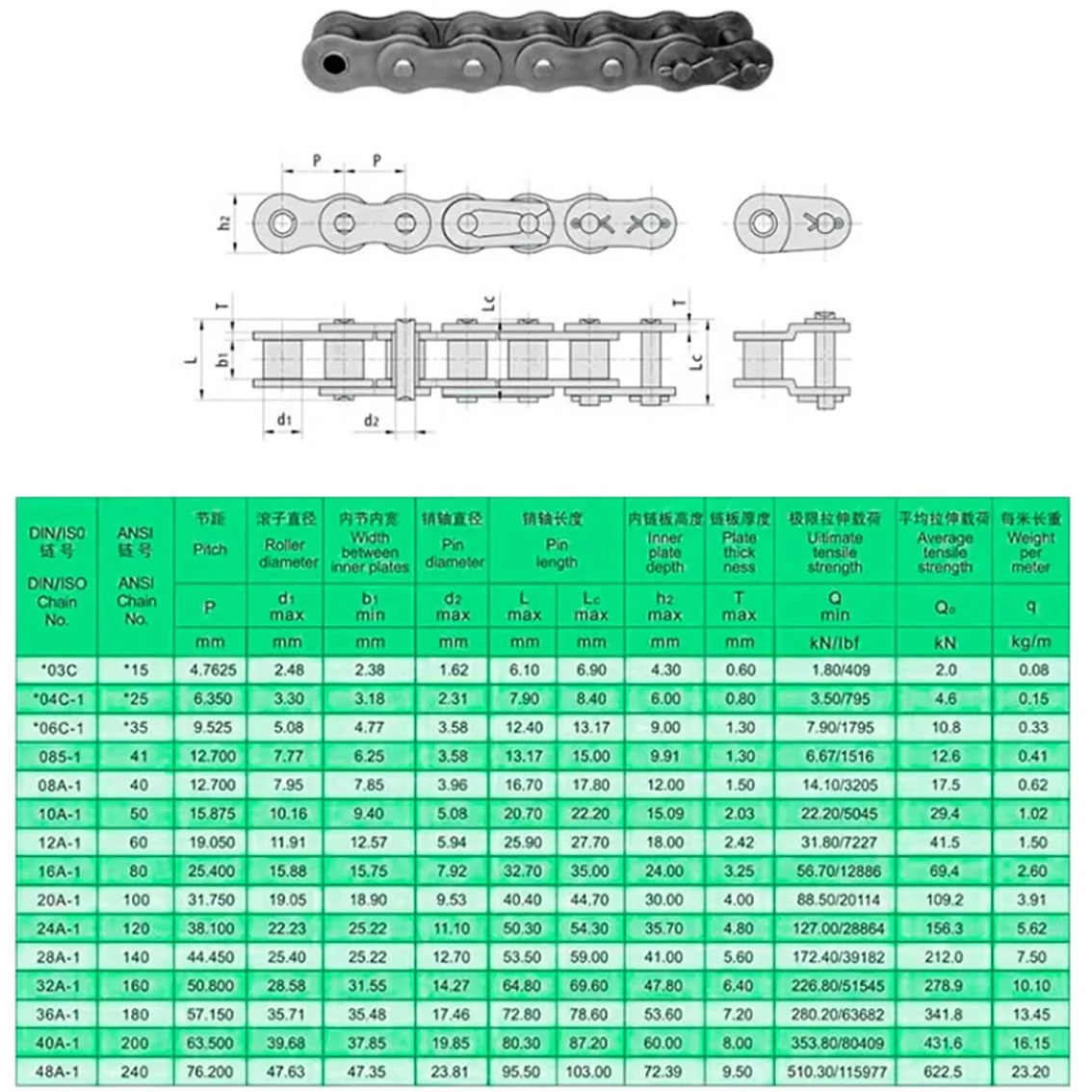 1Pcs Pitch 6.35 25# 04C-1 Carbon Steel Roller Chain/Chain Connector Chain Half /Full Buckle Roller Industrial Chain Join Buckle