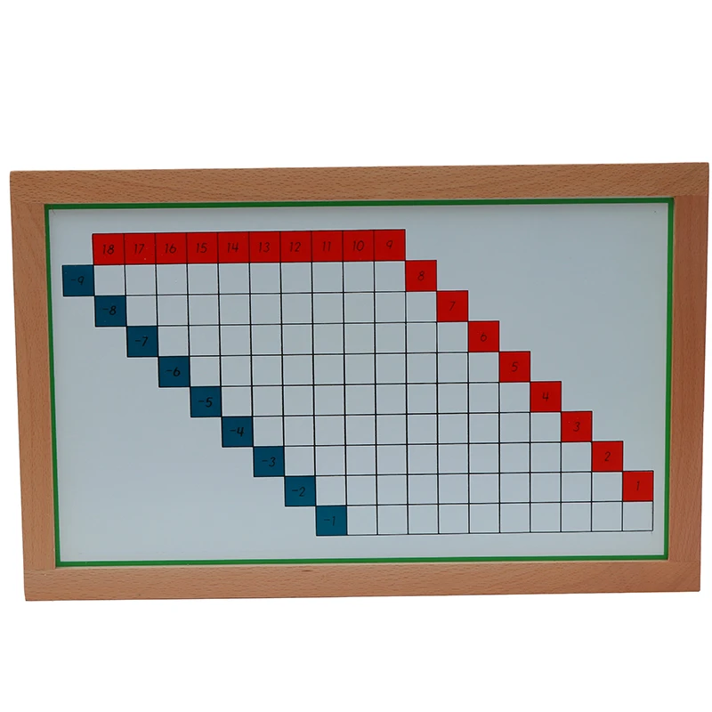 Gráficos de trabajo de resta de materiales matemáticos Montessori con fichas de respuesta, juguetes de aprendizaje de matemáticas, juego educativo para niños