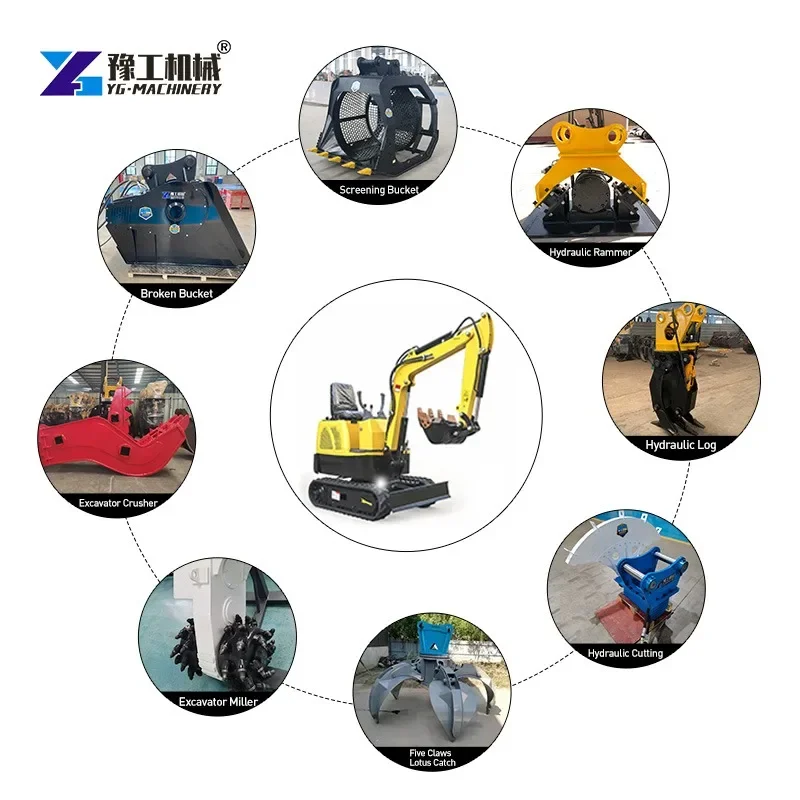 Cheap Price Excavator Machinery Attachment Excavator Rotating Buckte Crusher for Building Material Shops Excavator Bucket Crushe