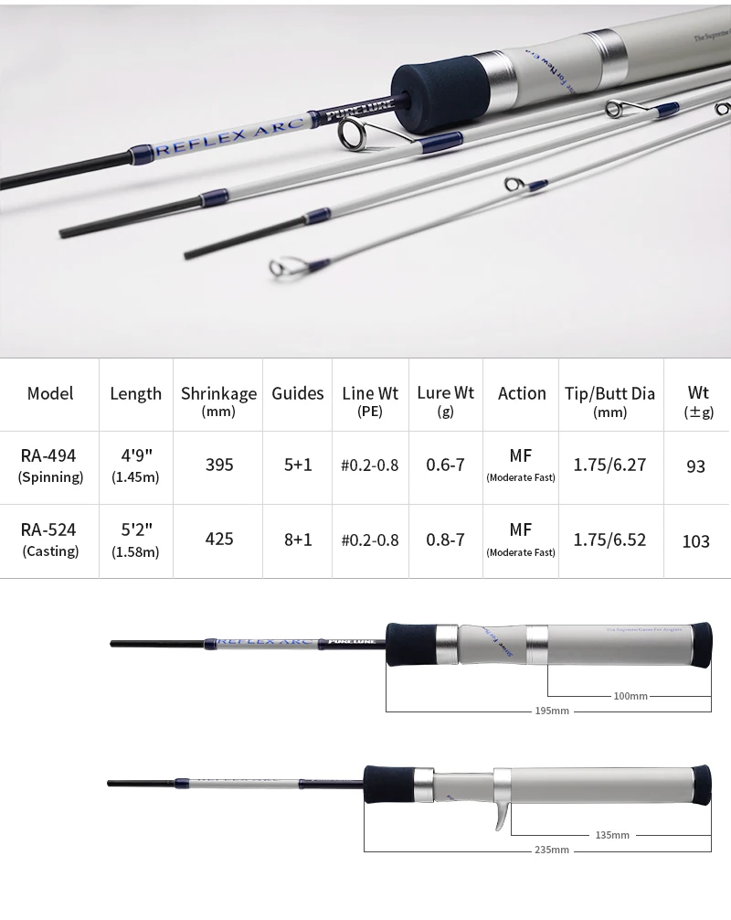 PURELURE NEUE REFLEX ARC Flick Cast 0,6-7g BFS Rute 4,9FT FUJI SIC Ring Vollkork-Rollenhalterung für Forelle Barsch Bass Hecht – Detail 12