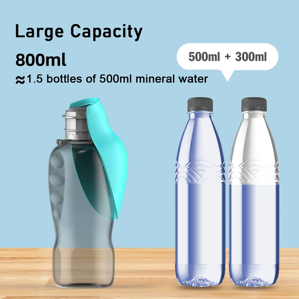 Thumbnail 4 - #6 Portable Puppy Water Bottles Comparison Guide