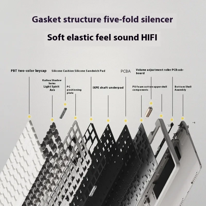 Lofree FLOW LITE ロープロファイル メカニカルキーボード トリモード ワイヤレス Bluetooth カスタマイズ可能 人間工学に基づいた ホットスワップ ガスケット オフィスキーボード