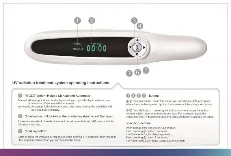 CE ISO LED UVB Phototherapy Machine Psoriasis Vitiligo Uvb Light Therapy Uv Phototherapy Lamp