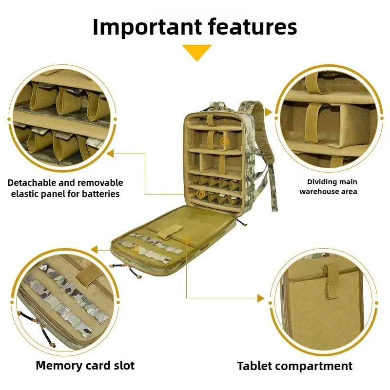 500D Nylon Tactisch Vest Drinkrugzak Molle Pouch Jachtvest Plate Carrier Uitbreiding Helmtas Outdoor Airsoft Apparatuur